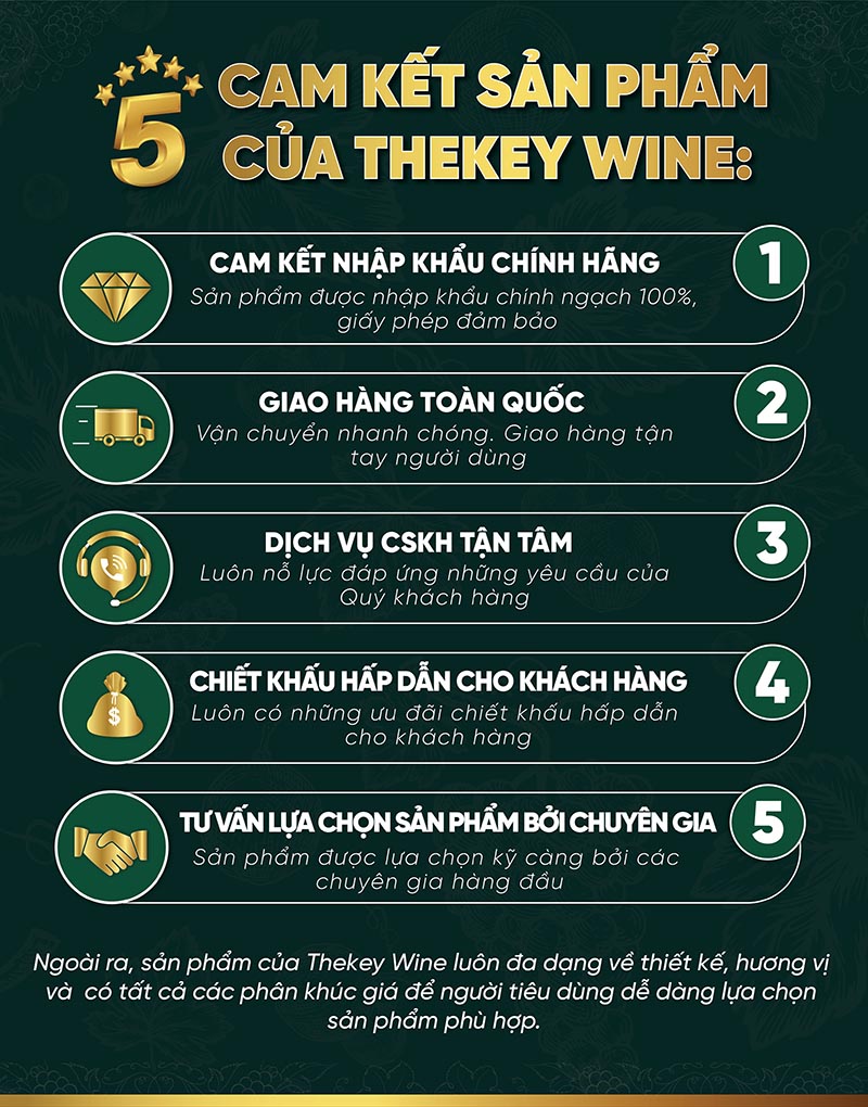 5-cam-ket-san-pham-cua-thekey-wine